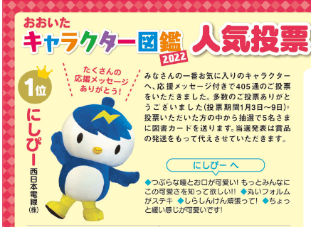 大分の人気キャラ投票でにしぴーが1位になりました！ | 西日本電線株式会社